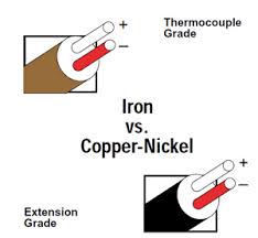 Thermocouple Type J Type J Thermocouples