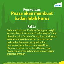 Bulan syaban adalah bulan yang memiliki banyak keutamaan bagi umat islam. Fakta Yang Mematahkan Mitos Mitos Soal Puasa Tirto Id