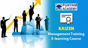 Kaizen Management System Training Online Course A Newly Launch Product By Punyam Academy In 2020 Online Training Kaizen Learning Courses