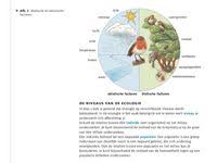 Biologie Voor Jou In 2020 Ecosysteem Ecologie Biologie