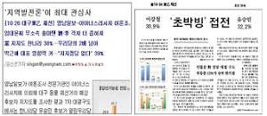 10·26 재·보선 여론조사에 대한 이미지 검색결과