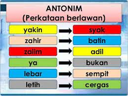 Dalam tes verbal ini terdiri dari tes padanan kata (sinonim), tes lawan kata (antonim), tes perbandingan kata (analogi), dan tes pemahaman wacana. Antonim Perkataan Berlawan Nota Latihan Upsr Pt3 Spm Facebook