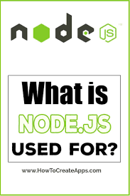 Pin On Back End Web Development