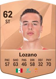 Ratingurile jucătorului Esteban Lozano EA SPORTS FC™ 25 –