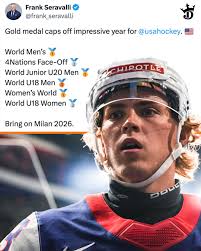 Team USA hockey has an impressive resume entering the Milan Cortina Winter  Olympics 👀 (📷: Team USA Hockey)