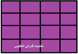 قاعدة حساب عدد المربعات عند تقسيم مربع
