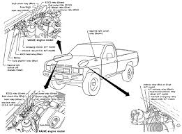 Question about 1993 nissan sentra 4 door. Need To Know Where The Starter Relay For A 1993 Nissan Pickup Is Located