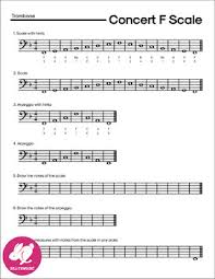 Major Scales Podium Cheat Sheet Student Fingering Charts Bundle