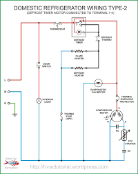 Wiring diagram of samsung microwave oven electronics repair and technology news. Domestic Refrigerator Wiring Hermawan S Blog Refrigeration And Air Conditioning Systems