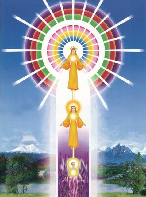 La Magna Presencia YO SOY - Tarot Profesora Rossana