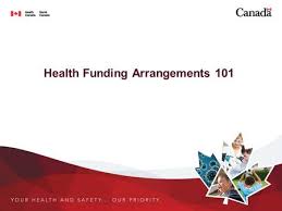 Block Health Funding Arrangement Presented By Fnihb Ab June