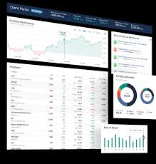 Interactive Brokers Client Portal Interactive Brokers