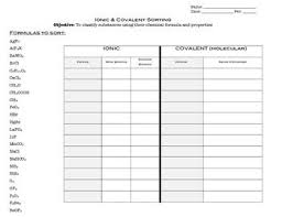 This Activity Is A Way To Practice Classifying Chemical Formulas As Either Ionic Or Covalent Bon Covalent Bonding Ionic And Covalent Bonds Chemistry Activities