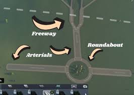 Leave it to gamers to want to unlock everything. How To Start An Awesome Cities Skylines City Sim Games Corner