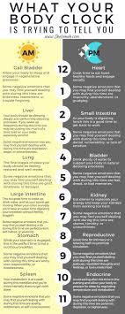 What Your Body Clock Is Trying To Tell You Body Clock Told You So Circadian Rhythm