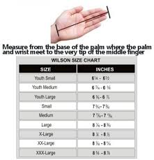 Measure the longest part of your hand. Parity How To Measure Hand Size For Football Gloves Up To 78 Off