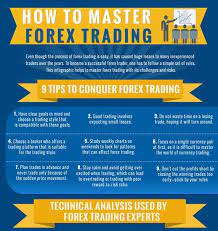 Forex Trading Forex Trading Master Forex Trading Duality Forex Trading Training Forex Trading Forex Trading Training Trade Finance