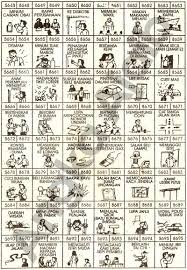 Check spelling or type a new query. Buku Tafsir Mimpi Bergambar 4d Angka Pesugihan