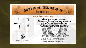 Prediksi Naga303 Rabu 16 Januari 2020 Youtube