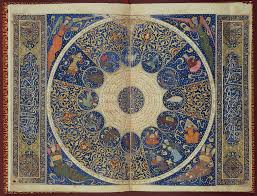 File Use L15229 Horoscope From The Book Of Birth Of