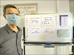 郵件資費查詢 各項服務資費查詢 郵遞區號查詢 郵遞區號(轉碼軟體)下載 路名替代字對應檔 郵局專用信箱一覽表 軍事特種信箱說明 中文地址英譯 投遞. Qbhwozf I8qjjm