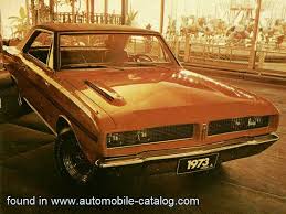 Image result for Brazilian Brown 1930 Dodge