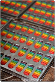 Diduga kucing ini merupakan jenis kucing hasil rekayasa genetika yang dihasilkan dari perkawinan ras kucing tanpa bulu dengan kucing ras devon rex. Just My Ordinary Kitchen Rainbow Cat S Tongue Cookies A K A Lidah Kucing Pelangi Resep Kue Yang Mudah Resep Biskuit Kue Pelangi
