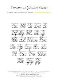 Cursive Handwriting Alphabet Worksheets Morningknits Com
