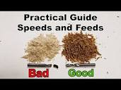 Calculating Feeds and Speeds A Practical Guide - YouTube