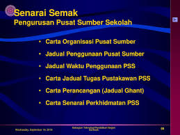 Bangunan pusat sumber ini yang keberkesanan pusat sumber sekolah ini dinilai dari segi peningkatan prestasi akademik warga sekolah ini. Pentadbiran Dan Pengurusan Pusat Sumber Sekolah Ppt Download