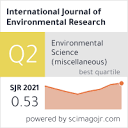 International Journal of Environmental Research