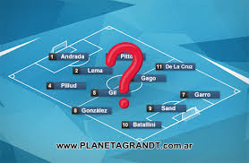 Yesterday at 4:46 am ·. Planeta Gran Dt 2021 Puntajes Formaciones Estadisticas Y Mucho Mas Posibles Formaciones Fecha 1 Copa De La Superliga 2020