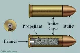 Don't use the brass brush you used for cleaning the barrel. Is It True That A Bullet Is Harmless Until You Put It In The Chamber Of A Gun Quora
