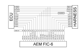 Ignition coil distributor wiring diagram. Diagram Scion Tc Ignition Wiring Diagram Full Version Hd Quality Wiring Diagram Jdiagram Cittadivita It