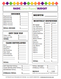 Use this budget worksheet to create a budget that matches your lifestyle and your goals. 12 Free Budget Templates To Get Your Money Under Control