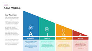 Aida Template For Powerpoint And Keynote Slidebazaar Com Business infographics with stages of a sales funnel.