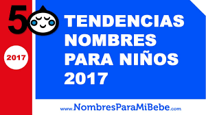 50 Nombres Brasilenos Y Portugueses Para Ninos Www Nombresparamibebe Com Youtube