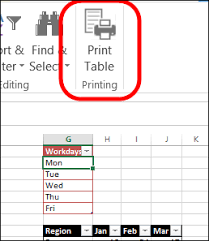 Print Excel Table Only Without Print Area With Images Spreadsheet Business Excel Print