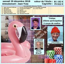 « les 12 coups de midi » et l'étoile mystérieuse : Bonjour C Est A Peu Pres Une Bouee Qui Se Cache Derriere L Etoile De Midi Facebook