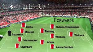 Cesc fàbregas started alongside gilberto silva in midfield for arsenal as vieira was absent, while thierry henry partnered dennis bergkamp up front. Arsenal 1 2 Manchester United Arsenal Starting Line Up Premier League 2014 2015 Youtube