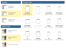 Free sunglasses for orders over $99. L U L U B O O K S I Z E S Zonealarm Results