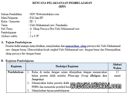 Rpp daring kelas 5 kegiatan berbasis proyek dalam proses. Rpp Daring Pai Kelas 3 Tahun 2020 2021 Websiteedukasi Com