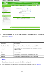 If you can't log in to your router, then you are probably entering the wrong username or password. Zxa10f460 Zxa10 F460 Epon Home Gateway User Manual Zte