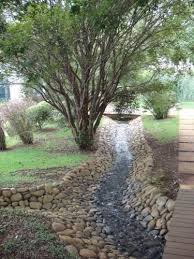 Best 25 Drainage Ditch Ideas On Backyard Drainage Landscape Drainage Backyard Landscaping