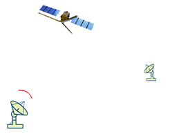 The soviet union's sputnik 1 satellite took to the skies on oct. Satellite Internet Access Let S Talk Tech Realme Community