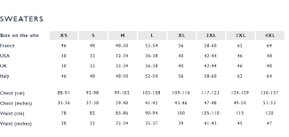 Faconnable Sizing Charts Buck Zinkos