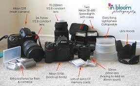 Least half an hour of your time alone with the photographer. Pin By Pretty Forum On Rock Your Business Fun Wedding Photography Wedding Photography Tips Photography Bags