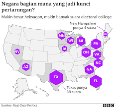 Pilpres As Siapa Yang Unggul Dalam Jajak Pendapat Donald Trump Atau Joe Biden Bbc Tempo Co