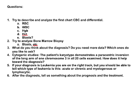 Solved Clinical Case 3 2 Lymphatic System And Immunity A