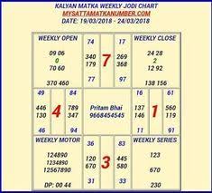 26 best naresh images kalyan tips main mumbai lottery